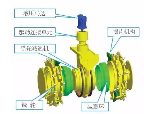 福建三明大型工程机械3d扫描测量工程零件开模加工逆向抄数 casaim中科广电